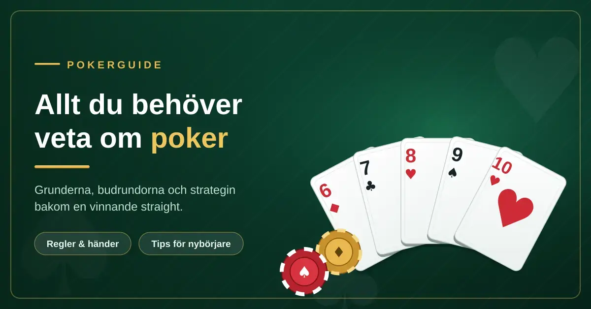 Grafik med rubriken "Allt du behöver veta om poker" mot en mörkgrön pokerduk, med en solfjäder av spelkort som visar en straight i 6, 7, 8, 9 och 10 samt två pokermarker.