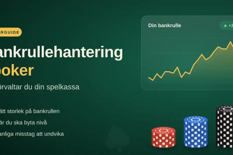 Grön grafik med rubriken ”Bankrullehantering i poker – så förvaltar du din spelkassa”, en stigande kurva över en växande bankrulle och tre stackar med pokermarker i olika höjd.
