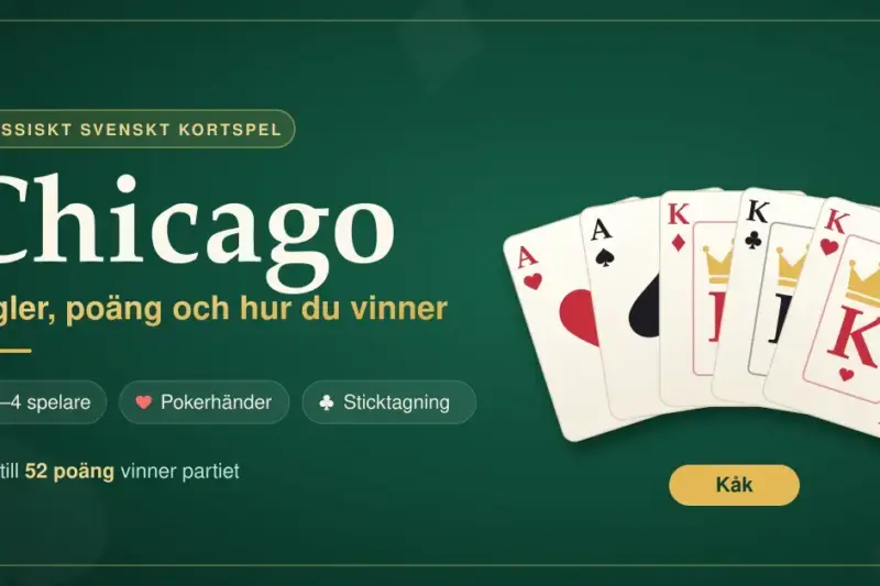 Grafik på grönt spelbord med texten "Chicago – Regler, poäng och hur du vinner" och en solfjäder av spelkort som visar en kåk med tre kungar och två ess.