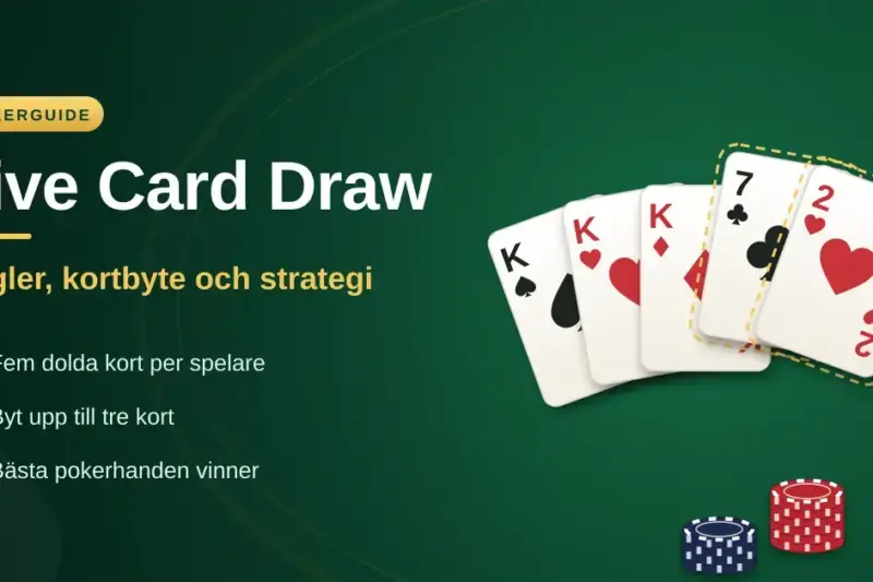 Illustration av en pokerhand med fem spelkort i solfjäderform på grön filt, där två kort är markerade för kortbyte, intill rubriken Five Card Draw – regler, kortbyte och strategi.