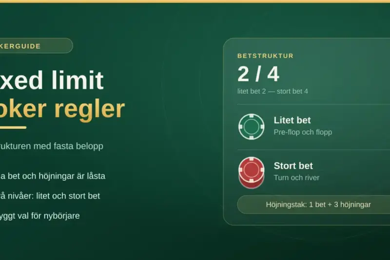 Fixed limit poker regler