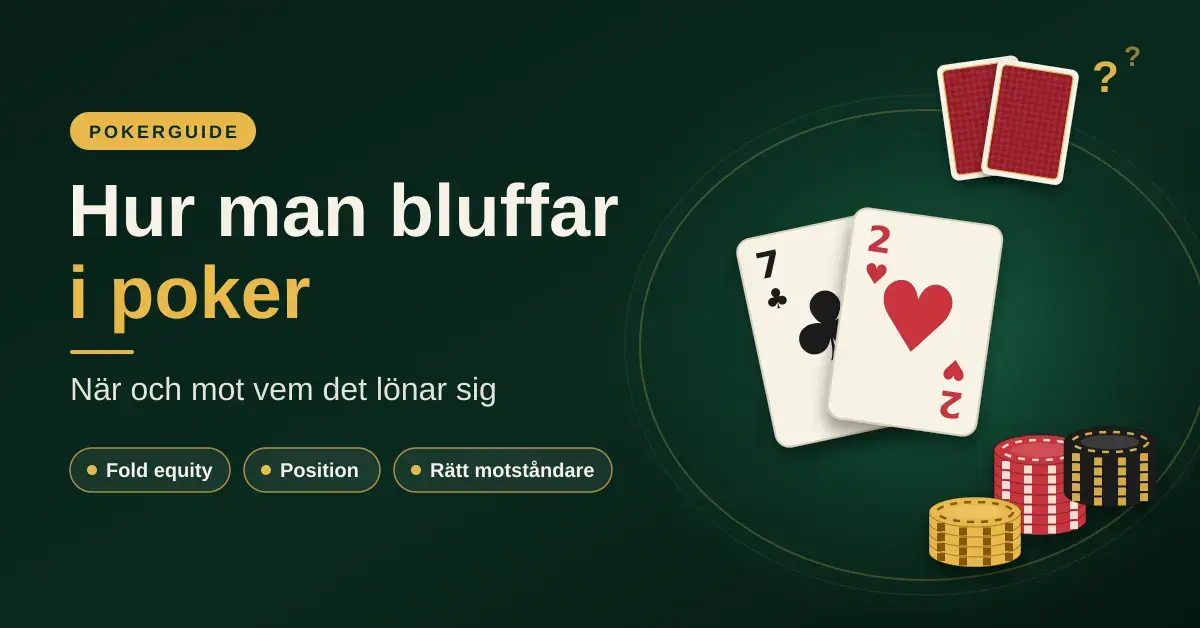 Grafik med rubriken ”Hur man bluffar i poker – när och mot vem det lönar sig” på ett grönt pokerbord, där en svag starthand med klöver sju och hjärter två, travar av marker och motståndarens dolda kort med frågetecken illustrerar en bluff.