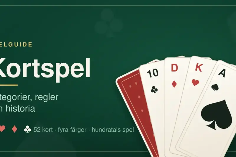 Grafik med rubriken ”Kortspel – kategorier, regler och historia” bredvid en solfjäder av spelkort i hjärter, spader, ruter och klöver mot grön bakgrund.