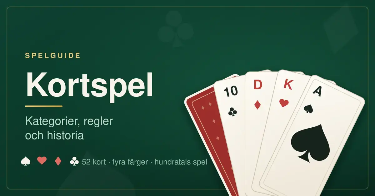 Grafik med rubriken ”Kortspel – kategorier, regler och historia” bredvid en solfjäder av spelkort i hjärter, spader, ruter och klöver mot grön bakgrund.