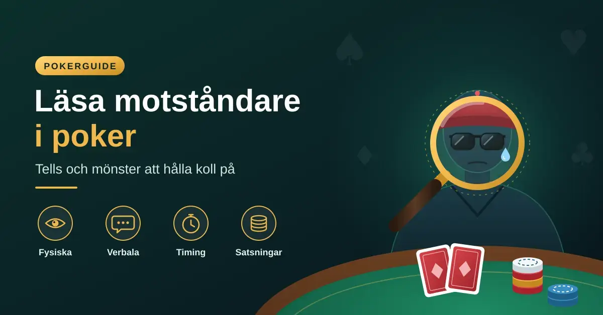 Illustration av en pokerspelare med keps och solglasögon som granskas genom ett förstoringsglas vid ett pokerbord med kort och marker, bredvid rubriken "Läsa motståndare i poker" och ikoner för fysiska och verbala tells, timing och satsningar.