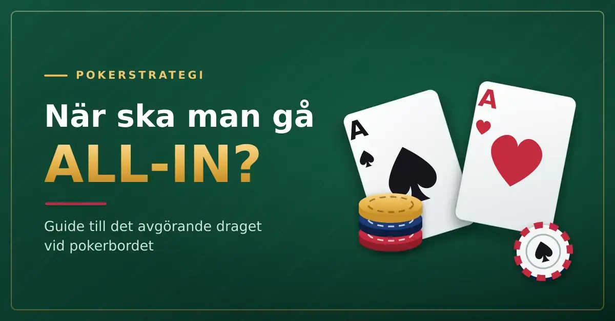 Grafik med rubriken ”När ska man gå all-in?” bredvid två ess-spelkort och en stapel färgglada pokermarker på grön pokerduk.