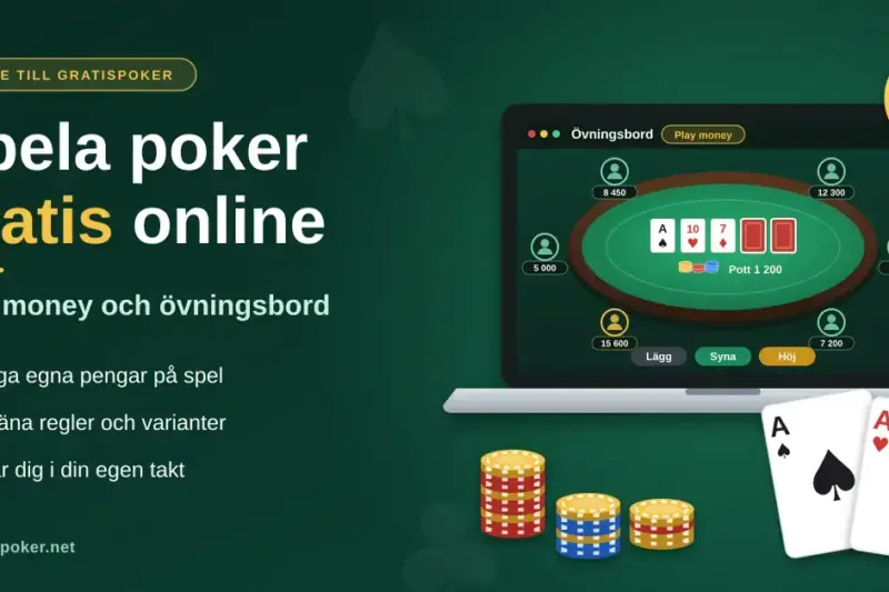 Grafik med rubriken "Spela poker gratis online – play money och övningsbord" som visar en bärbar dator med ett virtuellt pokerbord, marker, ett par ess och en guldfärgad bricka med texten "0 kr insats".