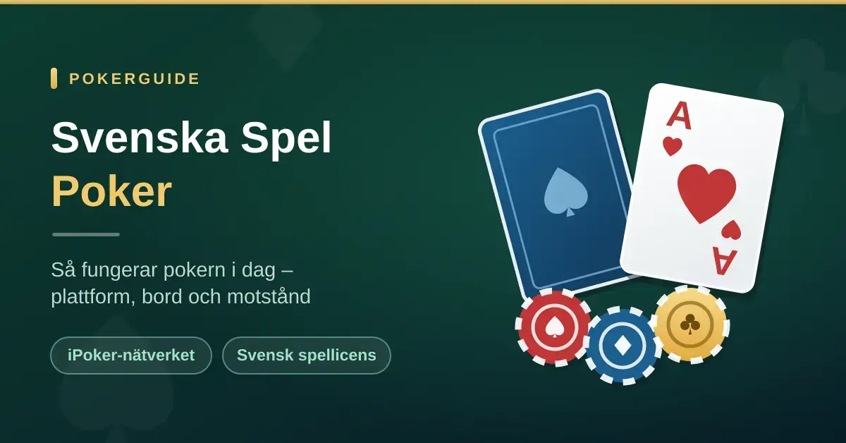 Illustration med två spelkort och pokermarker mot grön bakgrund samt texten "Svenska Spel Poker" och orden iPoker-nätverket och svensk spellicens.