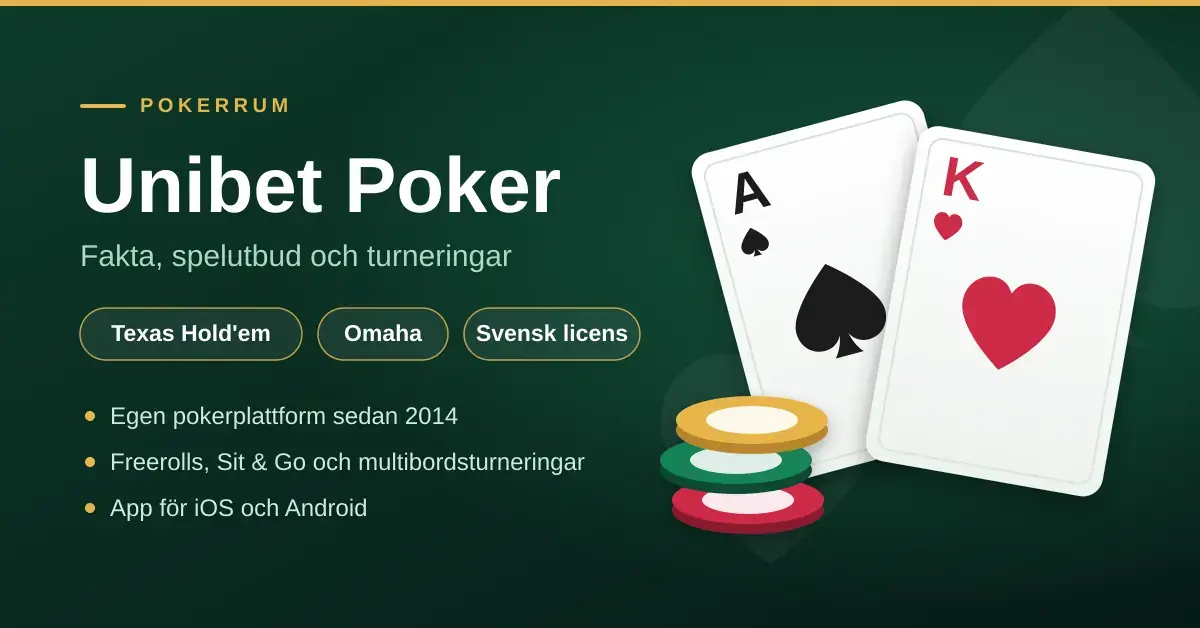 Grafik med texten "Unibet Poker" bredvid ett spelkort med spader ess, ett kort med hjärter kung och en stapel pokermarker mot mörkgrön bakgrund.