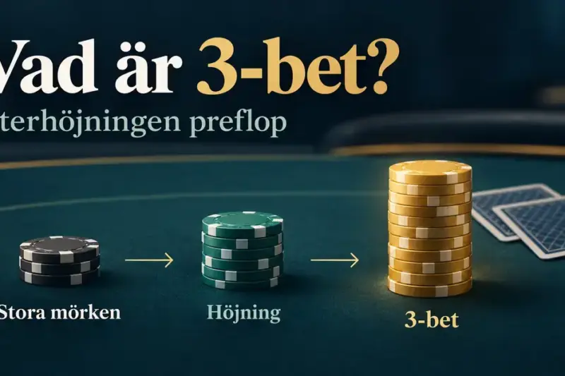 Tre markerstaplar visar stegen från stora mörken via höjning till 3-bet, den första återhöjningen preflop i poker.