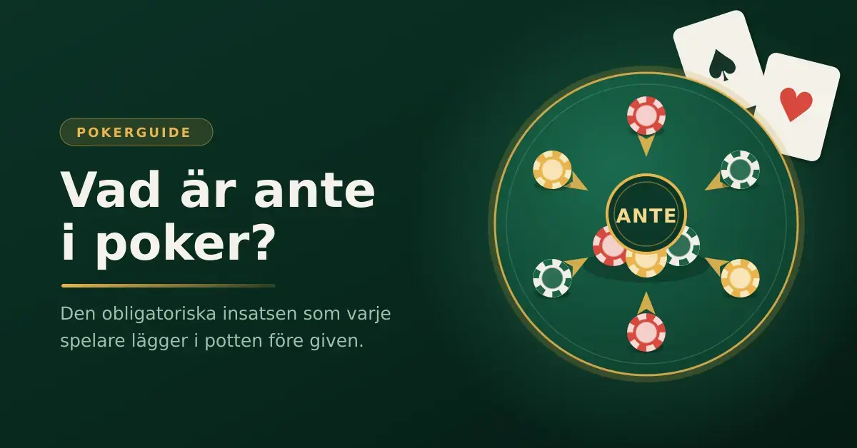 En grafik om ante i poker: sex pokermarker runt ett grönt pokerbord skjuts in mot en pott i mitten märkt "ANTE", bredvid två spelkort.