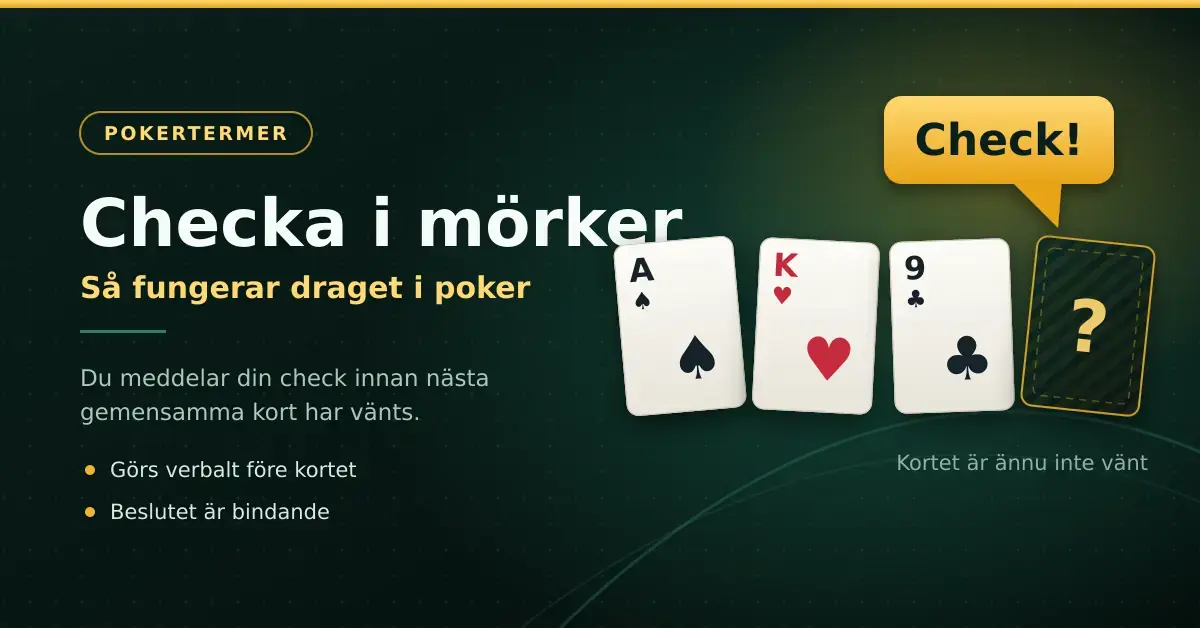 Grafik med rubriken "Checka i mörker" där tre uppvända pokerkort ligger bredvid ett ovänt kort med frågetecken och en pratbubbla med ordet "Check!".