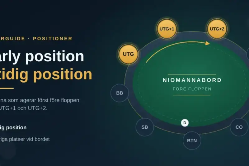Vad är early position i poker? Tidig position förklarad