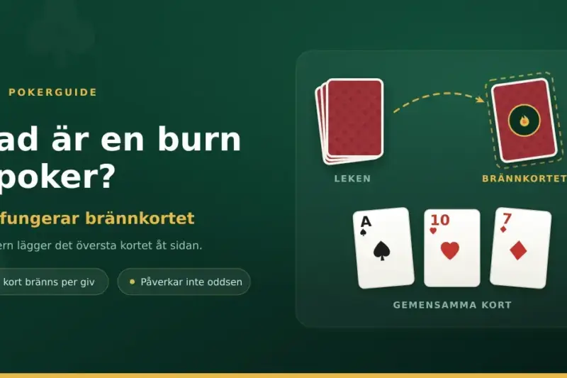 Vad är en burn i poker? Så fungerar brännkortet