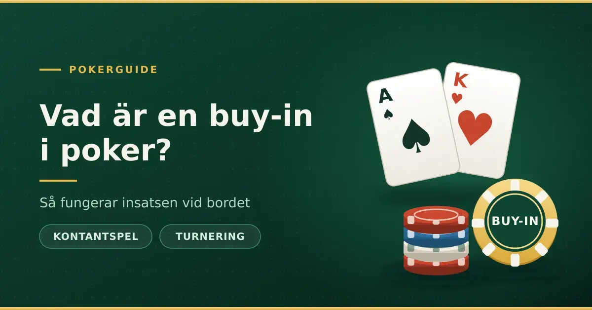 Illustration med spelkort och pokermarker bredvid texten "Vad är en buy-in i poker?" som förklarar hur insatsen fungerar i kontantspel och turnering.