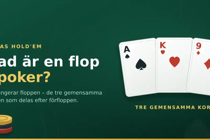 Grafik med rubriken "Vad är en flop i poker?" och tre uppvända spelkort – spader ess, hjärter kung och ruter nio – som illustrerar floppens tre gemensamma kort på ett grönt pokerbord.