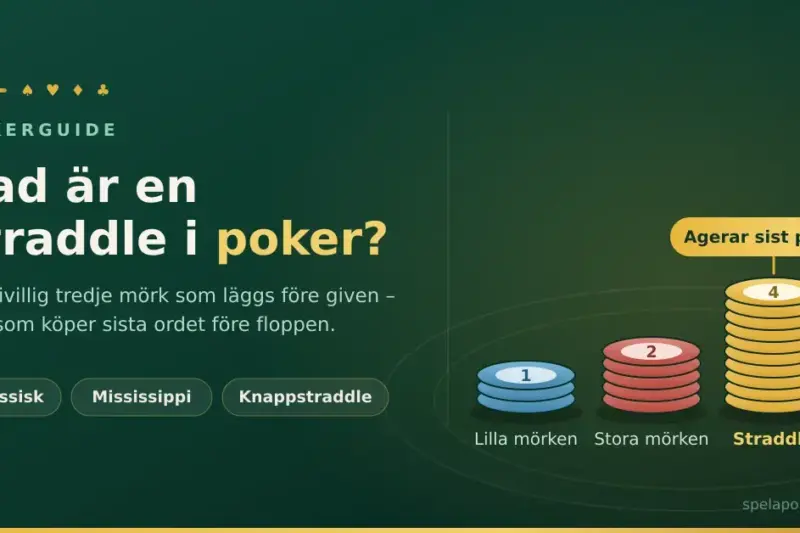 Vad är en straddle i poker? Regler och typer