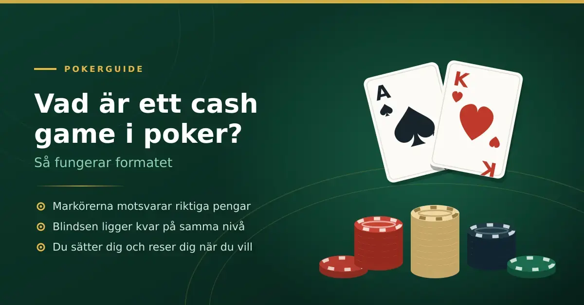 Grafik med rubriken "Vad är ett cash game i poker?" bredvid två spelkort och staplar med pokermarker på en mörkgrön bakgrund.