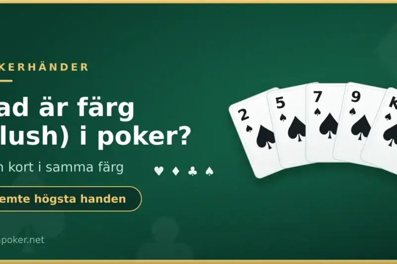 Illustration av en färg (flush) i poker: fem spaderkort – 2, 5, 7, 9 och kung – utlagda i en solfjäder mot grön pokerduk med texten "Vad är färg (flush) i poker?".