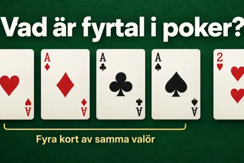 Fyra ess och en hjärtertvå visar ett fyrtal i poker mot en grön bakgrund med rubriken ”Vad är fyrtal i poker?”.