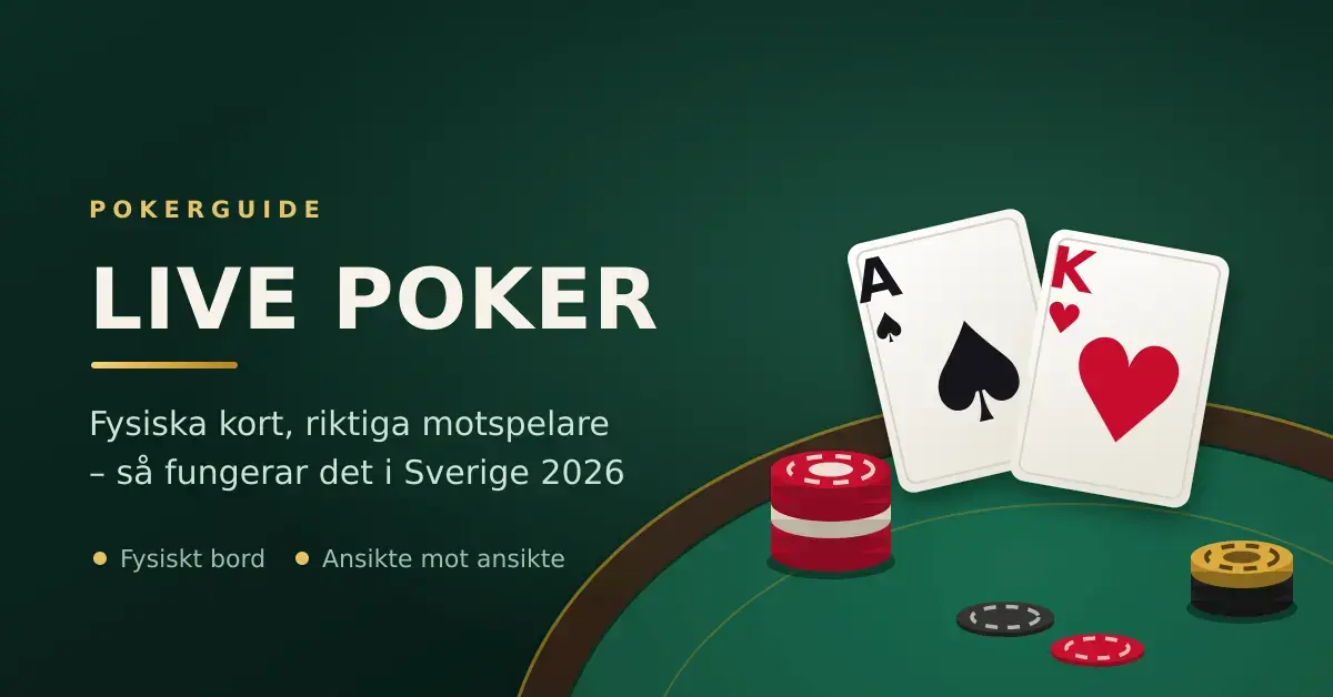 Illustration av ett pokerbord med två spelkort, ess i spader och kung i hjärter, och staplade spelmarker bredvid texten "Live poker – fysiska kort, riktiga motspelare, så fungerar det i Sverige 2026".