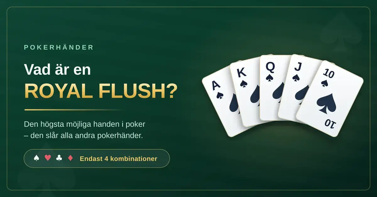 Grafik med texten "Vad är en Royal Flush?" bredvid fem spelkort i spader – ess, kung, dam, knekt och tio – utlagda i solfjäder mot en mörkgrön pokerbakgrund.