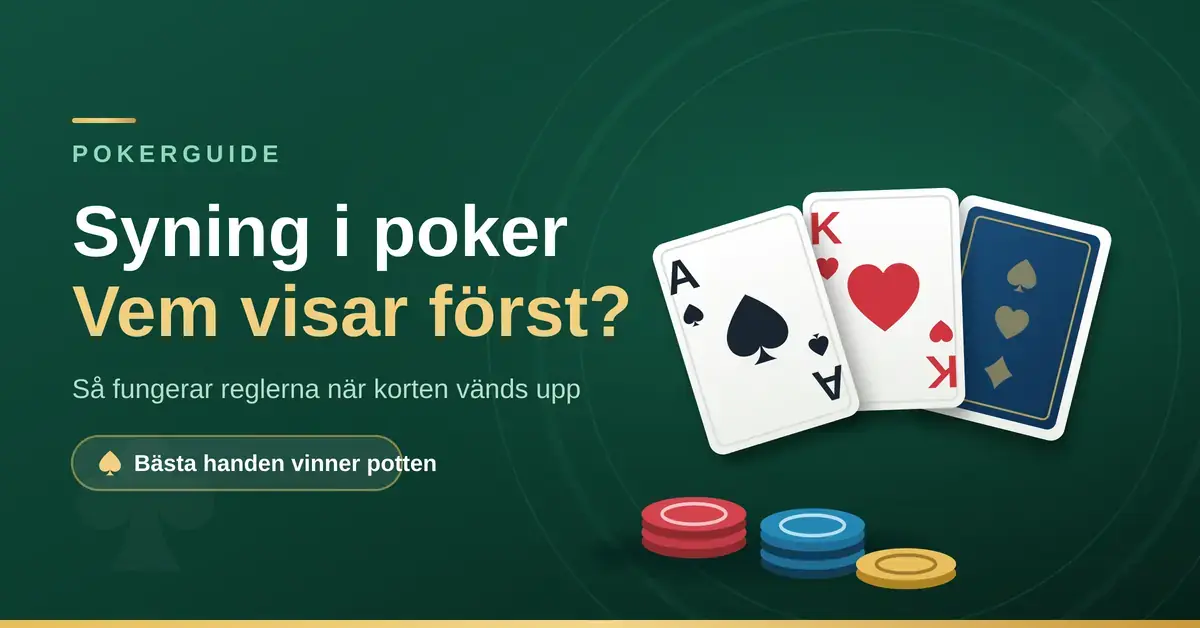Grafik med rubriken ”Syning i poker – vem visar först?” bredvid tre spelkort, där ess i spader och kung i hjärter är uppvända medan det tredje kortet ligger med baksidan upp, samt staplar med pokermarker på ett grönt spelbord.