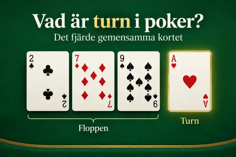Fyra gemensamma pokerkort på ett grönt bord, där hjärter ess markeras som turn efter floppens tre kort.