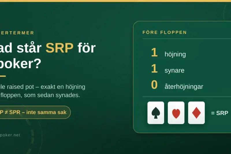 Vad står SRP för i poker? Single raised pot förklarat