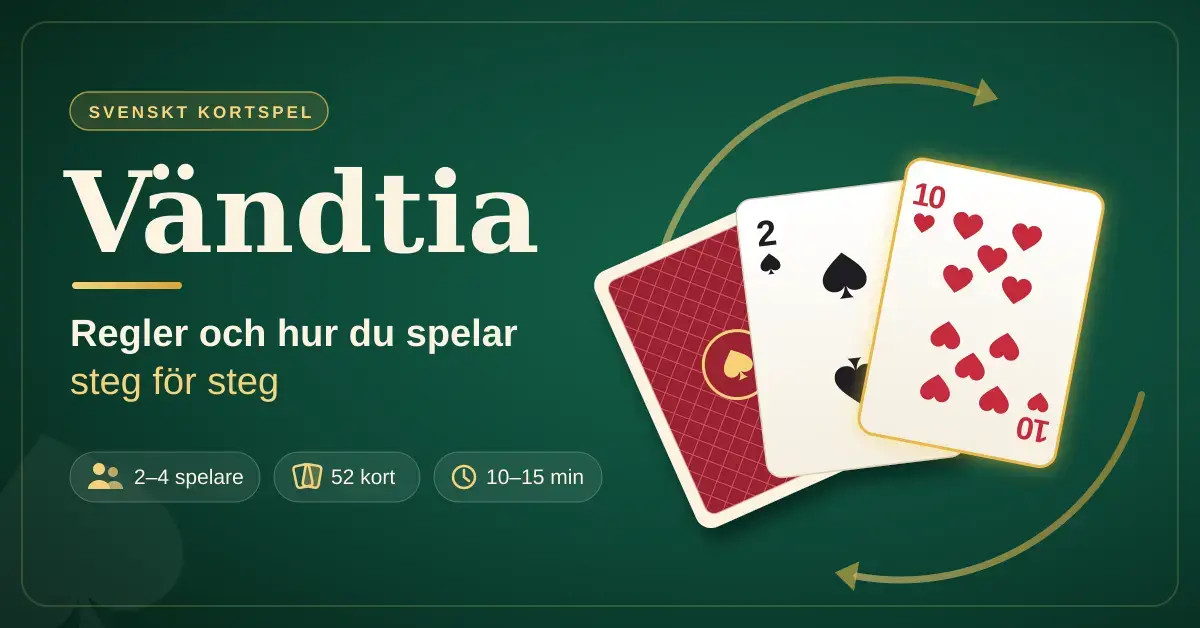 Grafik på grönt kortbord med rubriken ”Vändtia – regler och hur du spelar steg för steg” bredvid tre spelkort – ett nedvänt kort, spader två och hjärter tio – omgivna av gyllene pilar i en cirkel.