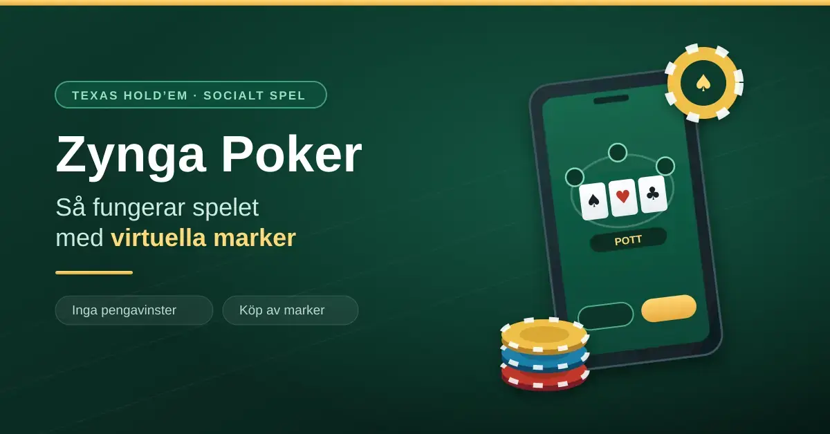 Grafik med rubriken "Zynga Poker – så fungerar spelet med virtuella marker" bredvid en mobiltelefon som visar ett Texas Hold'em-bord och en trave virtuella pokermarker.